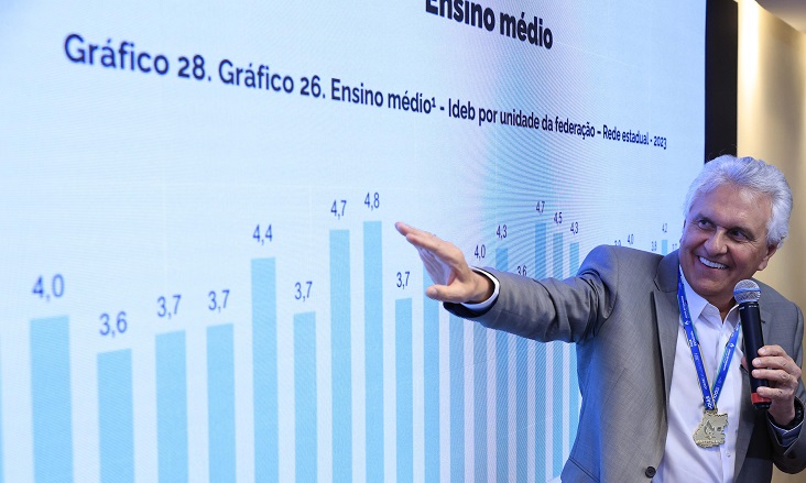 Governador Ronaldo Caiado comemora o 1º lugar no Ideb 2023